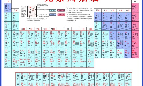 炒茴香籽功效网—知名的炒茴香籽的功效与作用网站,分享茴香籽炒香泡水的功效知识